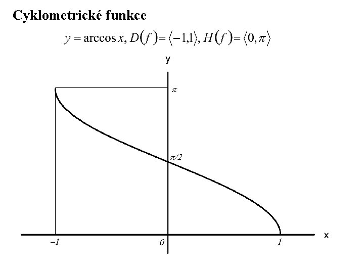 Cyklometrické funkce 