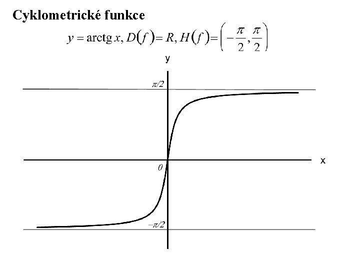 Cyklometrické funkce 