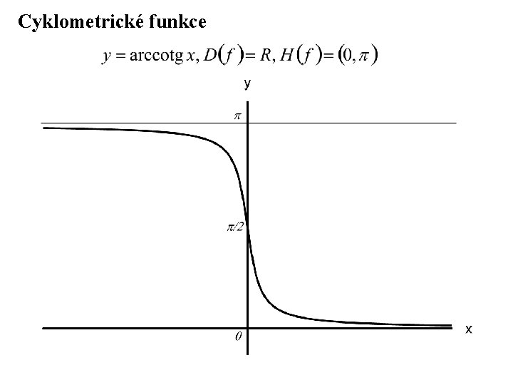 Cyklometrické funkce 