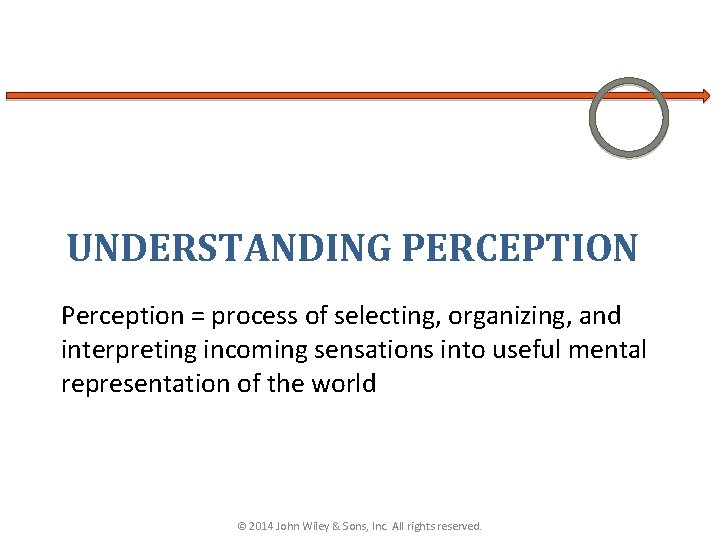 UNDERSTANDING PERCEPTION Perception = process of selecting, organizing, and interpreting incoming sensations into useful