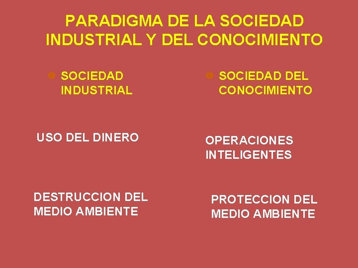 PARADIGMA DE LA SOCIEDAD INDUSTRIAL Y DEL CONOCIMIENTO SOCIEDAD INDUSTRIAL USO DEL DINERO DESTRUCCION