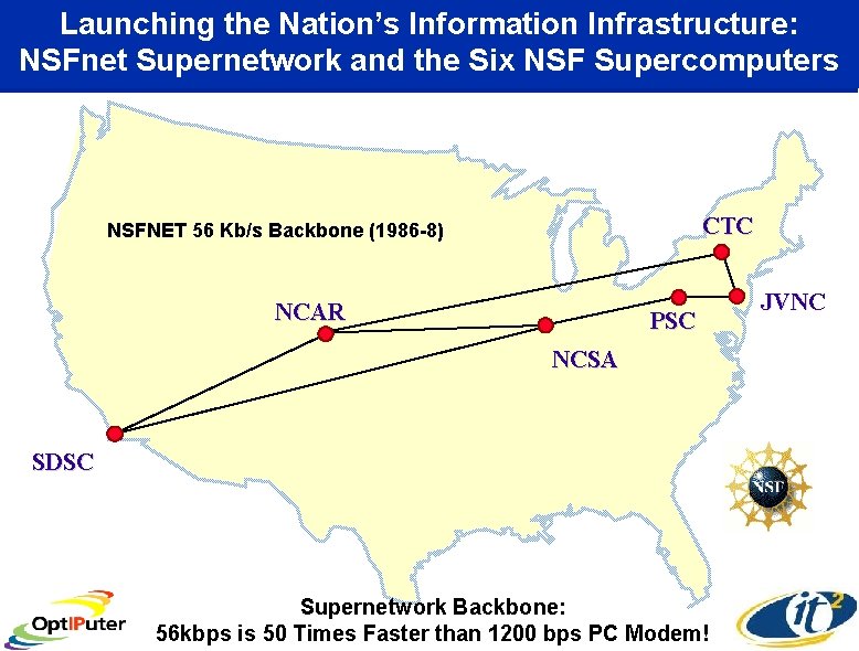 Launching the Nation’s Information Infrastructure: NSFnet Supernetwork and the Six NSF Supercomputers CTC NSFNET