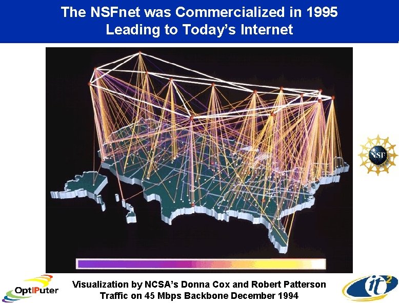 The NSFnet was Commercialized in 1995 Leading to Today’s Internet Visualization by NCSA’s Donna