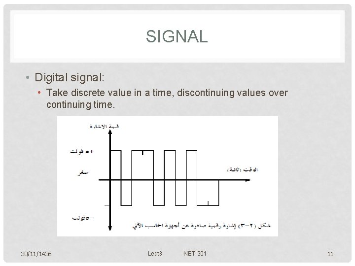 SIGNAL • Digital signal: • Take discrete value in a time, discontinuing values over