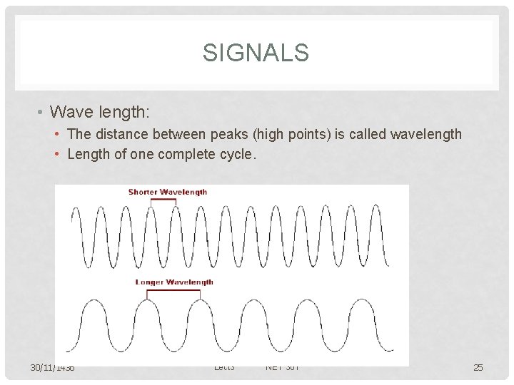 SIGNALS • Wave length: • The distance between peaks (high points) is called wavelength