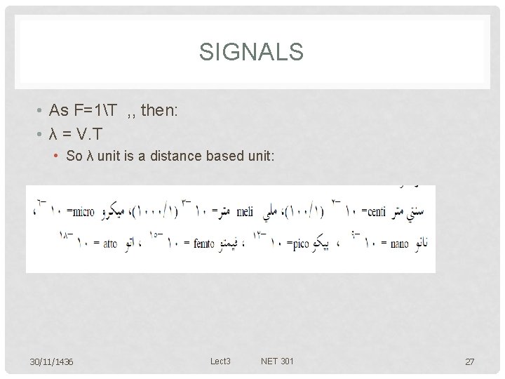 SIGNALS • As F=1T , , then: • λ = V. T • So