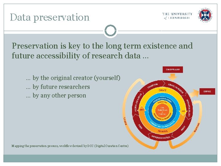 Data preservation Preservation is key to the long term existence and future accessibility of