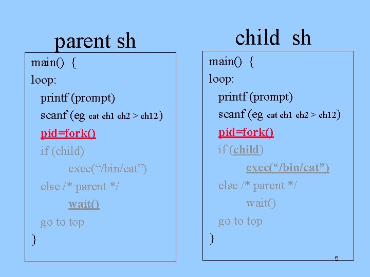 parent sh child sh main() { loop: printf (prompt) scanf (eg cat ch 1 parent sh child sh main() { loop: printf (prompt) scanf (eg cat ch 1