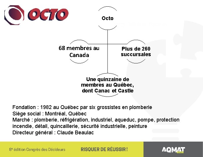 Octo 68 membres au Canada Plus de 260 succursales Une quinzaine de membres au