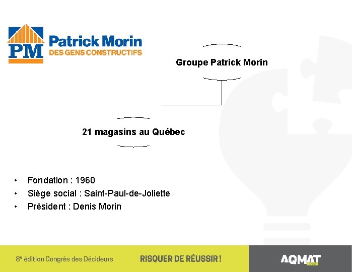 Groupe Patrick Morin 21 magasins au Québec • • • Fondation : 1960 Siège