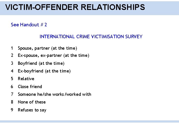 VICTIM-OFFENDER RELATIONSHIPS See Handout # 2 INTERNATIONAL CRIME VICTIMISATION SURVEY 1 Spouse, partner (at