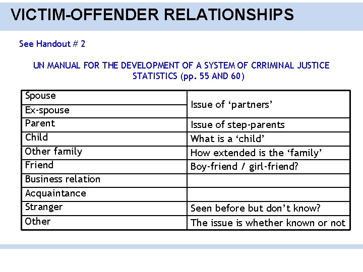VICTIM-OFFENDER RELATIONSHIPS See Handout # 2 UN MANUAL FOR THE DEVELOPMENT OF A SYSTEM