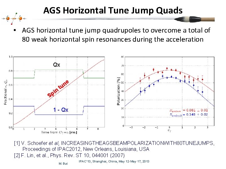 AGS Horizontal Tune Jump Quads • AGS horizontal tune jump quadrupoles to overcome a