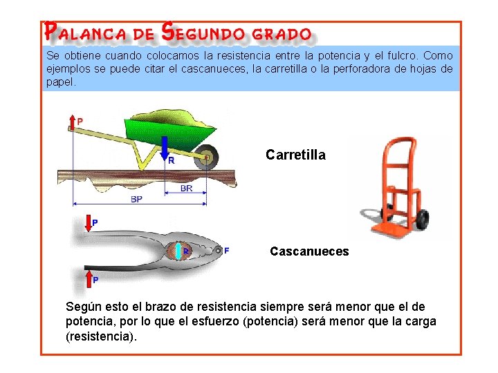 Se obtiene cuando colocamos la resistencia entre la potencia y el fulcro. Como ejemplos