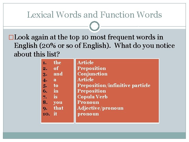 Lexical Words and Function Words �Look again at the top 10 most frequent words