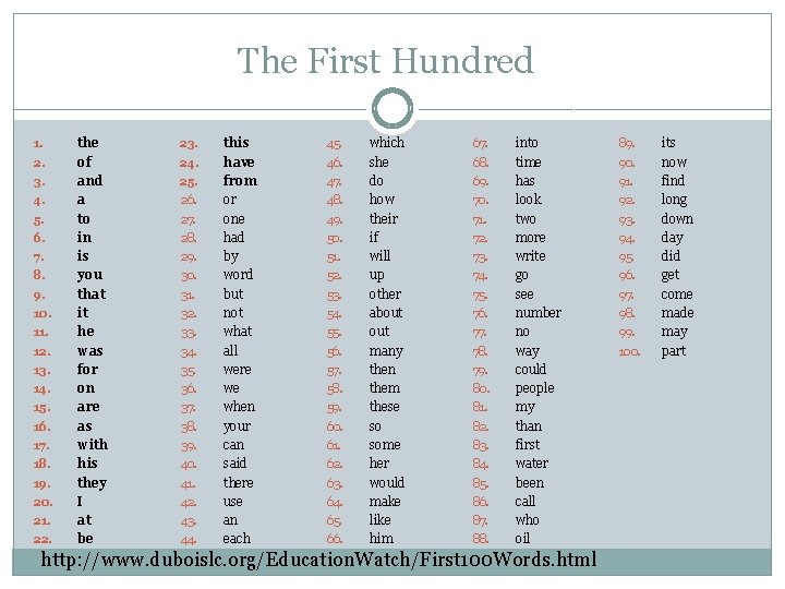 The First Hundred 1. 2. 3. 4. 5. 6. 7. 8. 9. 10. 11.