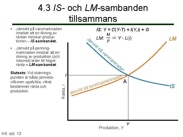 4. 3 IS- och LM-sambanden tillsammans • IS: Y = C(Y-T) + I(Y, i)