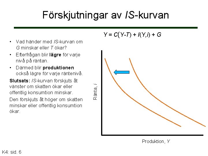 Förskjutningar av IS-kurvan • Vad händer med IS-kurvan om G minskar eller T ökar?