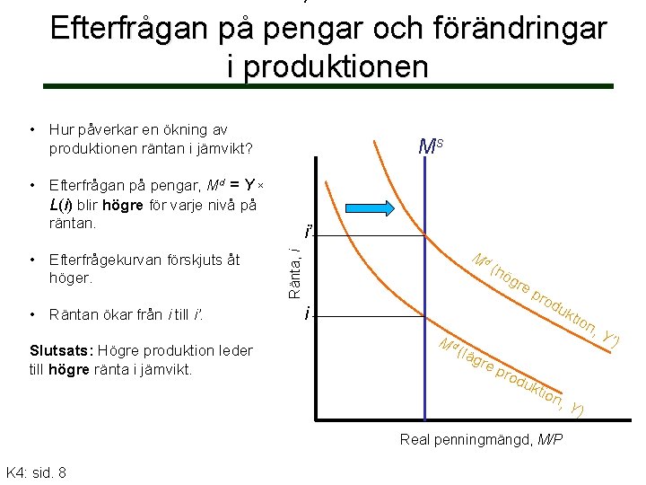 i’ Efterfrågan på pengar och förändringar i produktionen • Hur påverkar en ökning av
