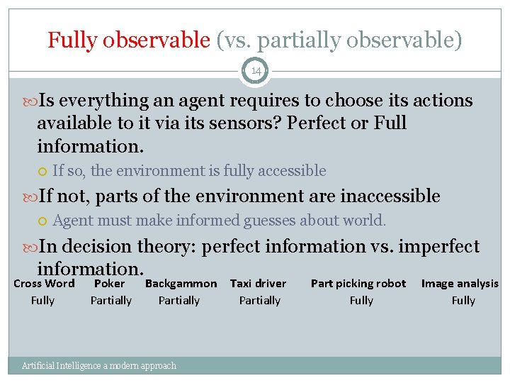 Fully observable (vs. partially observable) 14 Is everything an agent requires to choose its