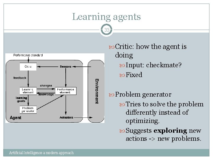Learning agents 33 Critic: how the agent is doing Input: checkmate? Fixed Problem generator