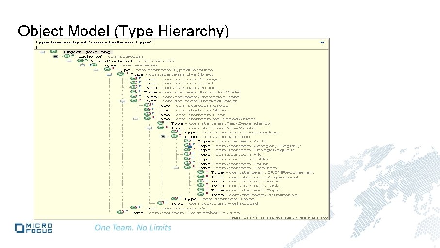 Object Model (Type Hierarchy) 