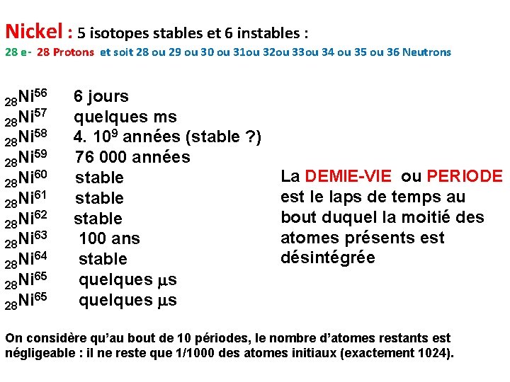 Nickel : 5 isotopes stables et 6 instables : 28 e- 28 Protons et