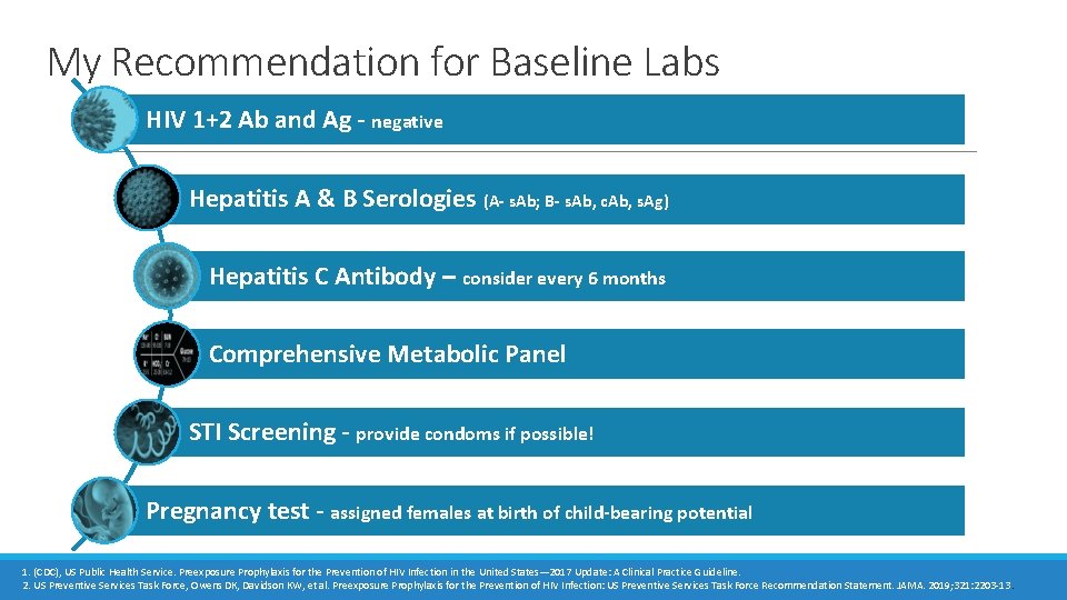 My Recommendation for Baseline Labs HIV 1+2 Ab and Ag - negative Hepatitis A My Recommendation for Baseline Labs HIV 1+2 Ab and Ag - negative Hepatitis A