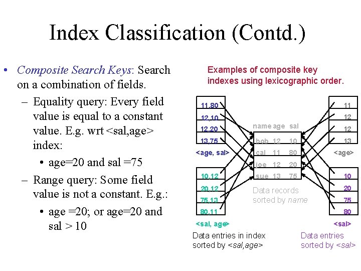 Index Classification (Contd. ) • Composite Search Keys: Search on a combination of fields.