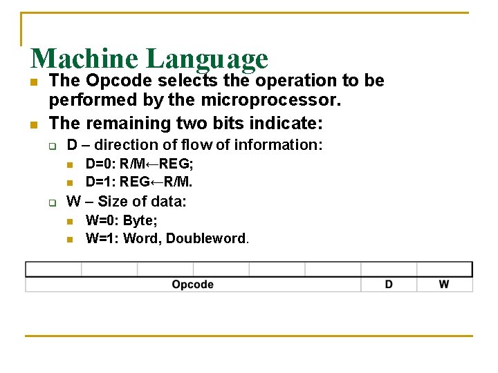 Machine Language n n The Opcode selects the operation to be performed by the