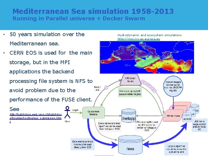 Mediterranean Sea simulation 1958 -2013 Running in Parallel universe + Docker Swarm • 50