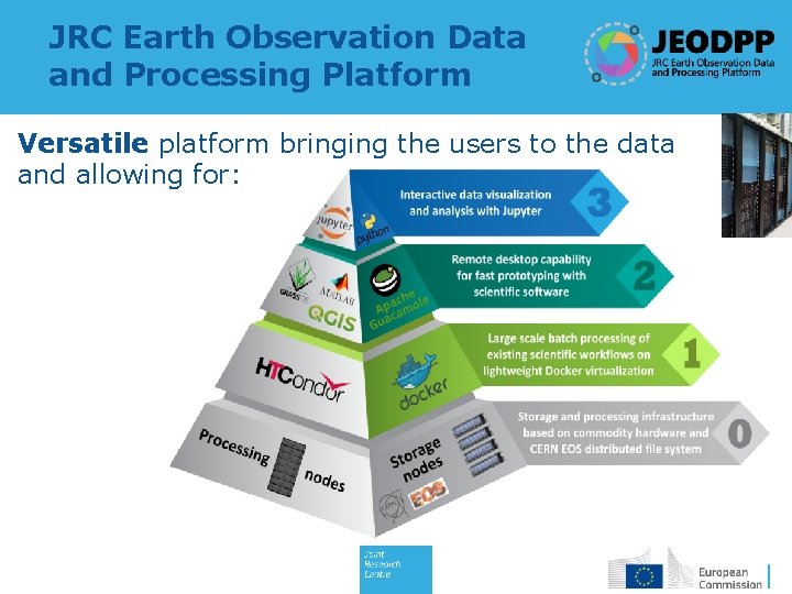 JRC Earth Observation Data and Processing Platform Versatile platform bringing the users to the