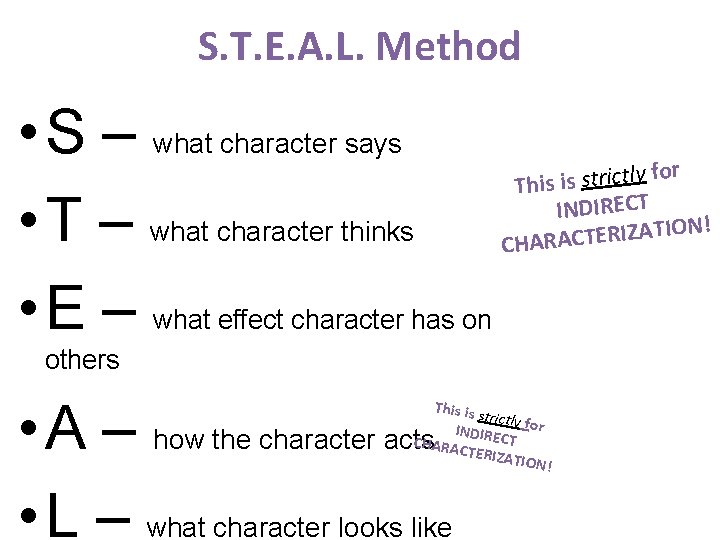 S. T. E. A. L. Method • S – what character says • T