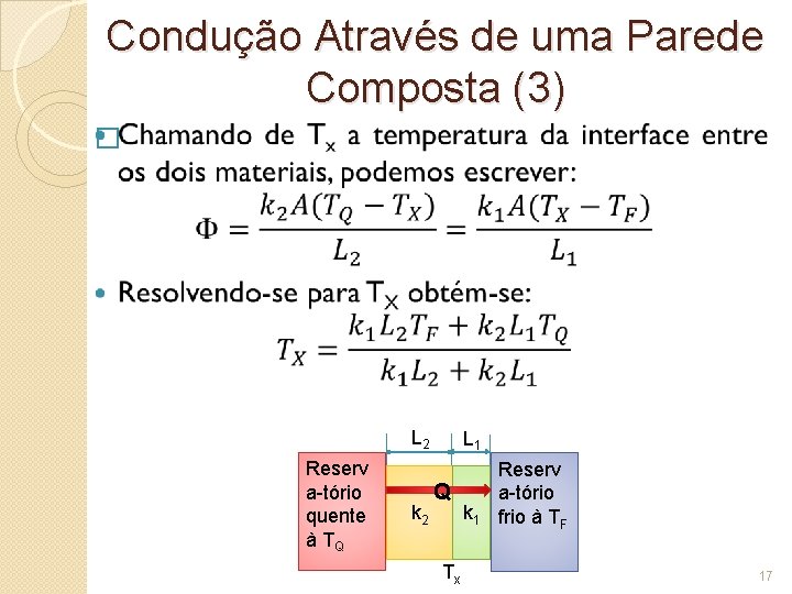 Condução Através de uma Parede Composta (3) � L 2 Reserv a-tório quente à