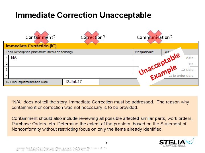 Immediate Correction Unacceptable Containment? Correction? Communication? e l b a t p e e