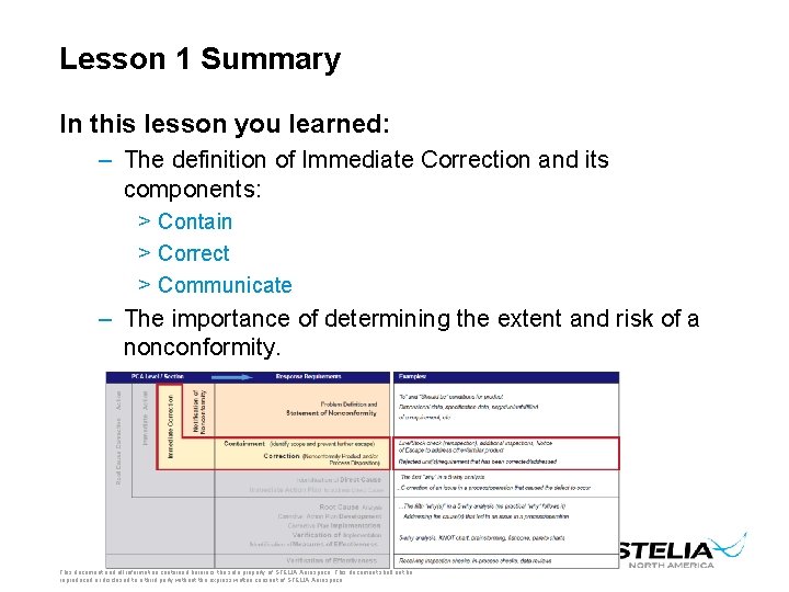 Lesson 1 Summary In this lesson you learned: – The definition of Immediate Correction