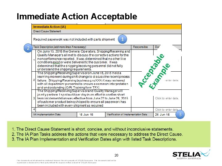 Immediate Action Acceptable 1 Ac ce Ex pta am bl ple e 2 3