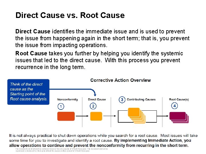 Direct Cause vs. Root Cause Direct Cause identifies the immediate issue and is used