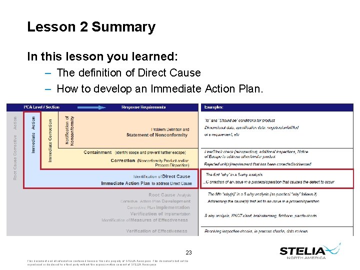 Lesson 2 Summary In this lesson you learned: – The definition of Direct Cause