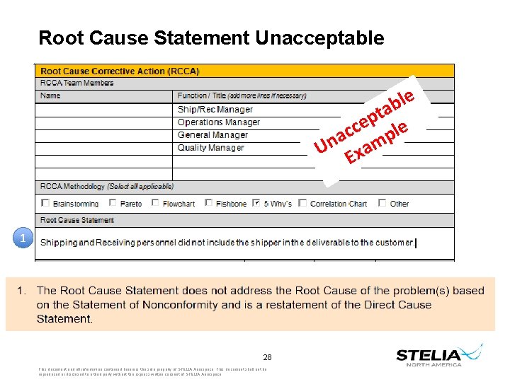 Root Cause Statement Unacceptable le b a t p e e c l c