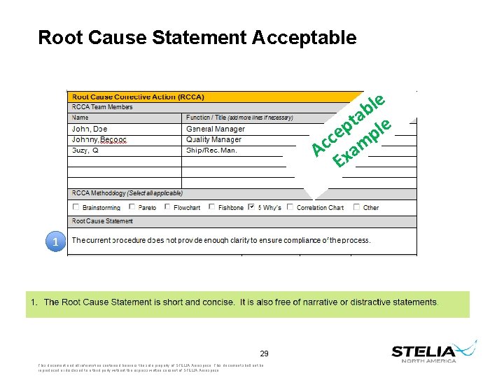 Root Cause Statement Acceptable le b a e t p pl e c m