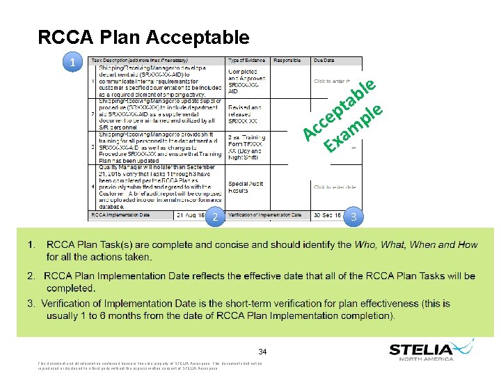 RCCA Plan Acceptable 1 le b a e t p pl e c m