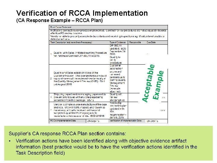 Verification of RCCA Implementation Accept able Examp le (CA Response Example – RCCA Plan)