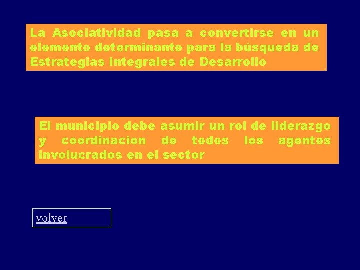 La Asociatividad pasa a convertirse en un elemento determinante para la búsqueda de Estrategias
