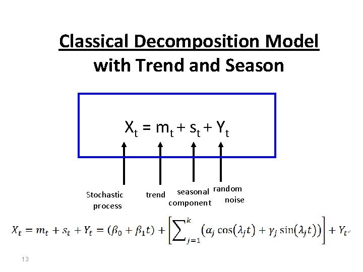 Classical Decomposition Model with Trend and Season Xt = m t + s t