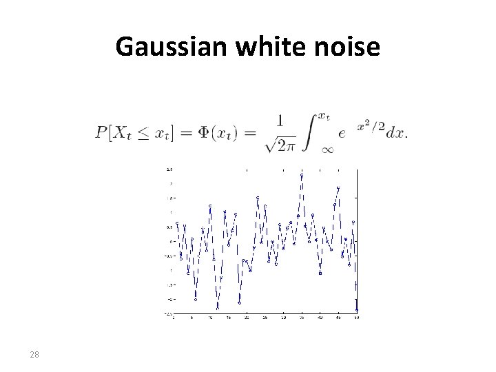 Gaussian white noise 28 