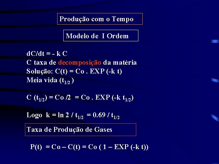 Produção com o Tempo Modelo de I Ordem d. C/dt = - k C