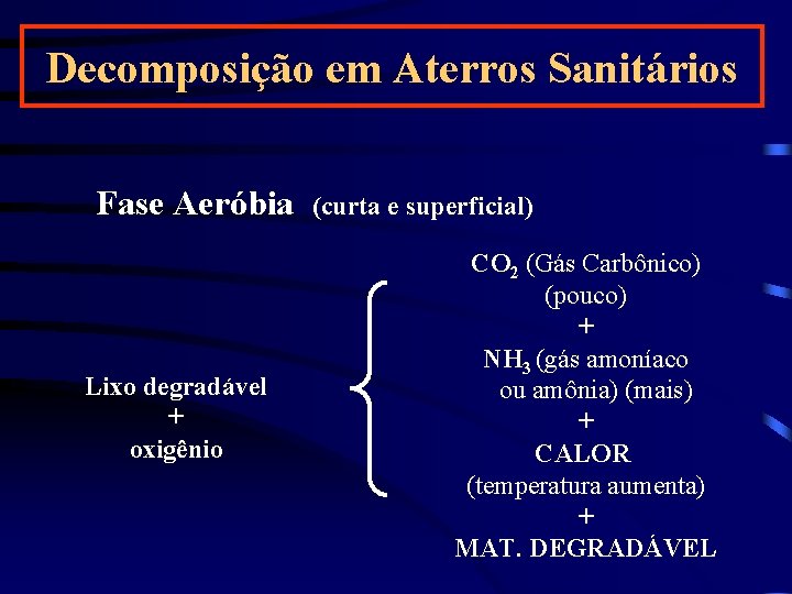 Decomposição em Aterros Sanitários Fase Aeróbia Lixo degradável + oxigênio (curta e superficial) CO