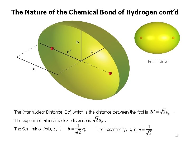 The Nature of the Chemical Bond of Hydrogen cont’d Front view The Internuclear Distance,