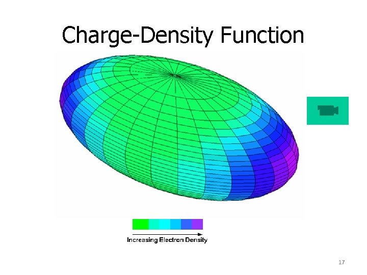 Charge-Density Function 17 